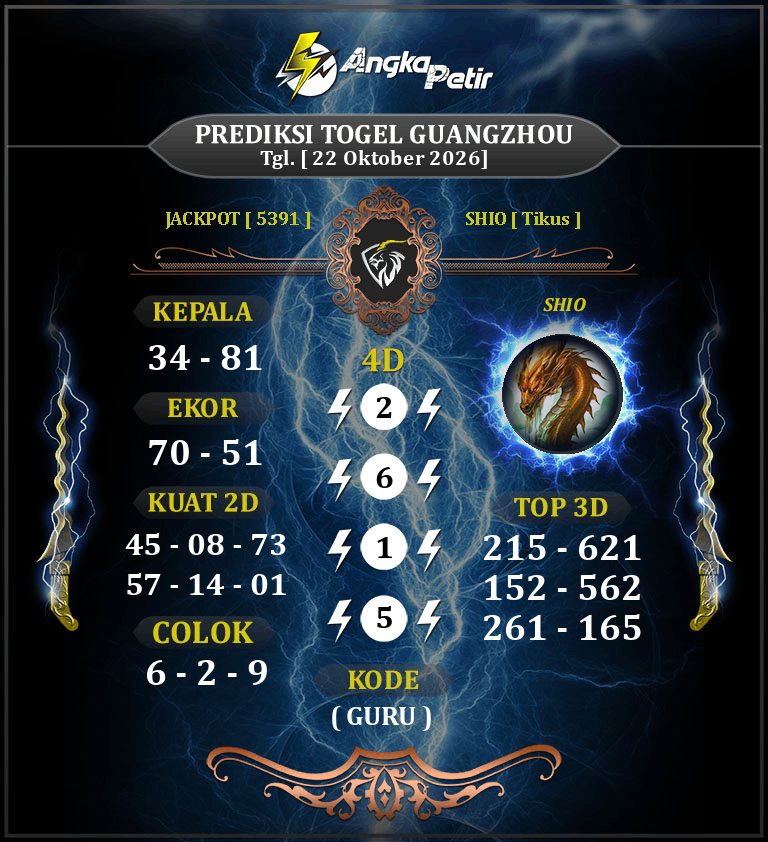 Forum-Syair-Togel-Guangzhou-22-Oktober-2026-Hari-Kamis.png