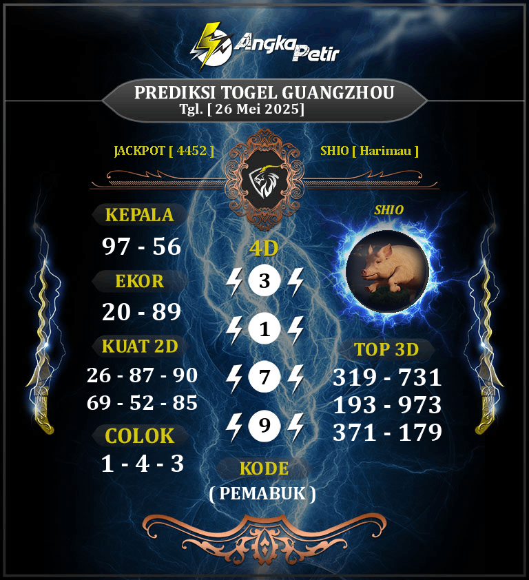 Forum-Syair-Togel-Guangzhou-26-Mei-2025-Hari-Senin.png