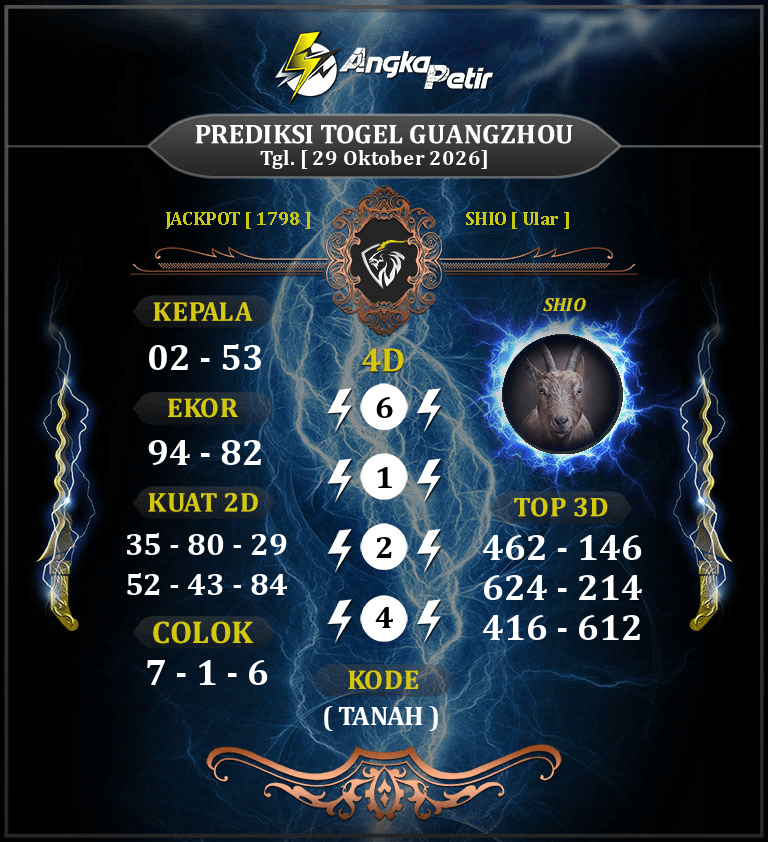 Forum-Syair-Togel-Guangzhou-29-Oktober-2026-Hari-Kamis.png