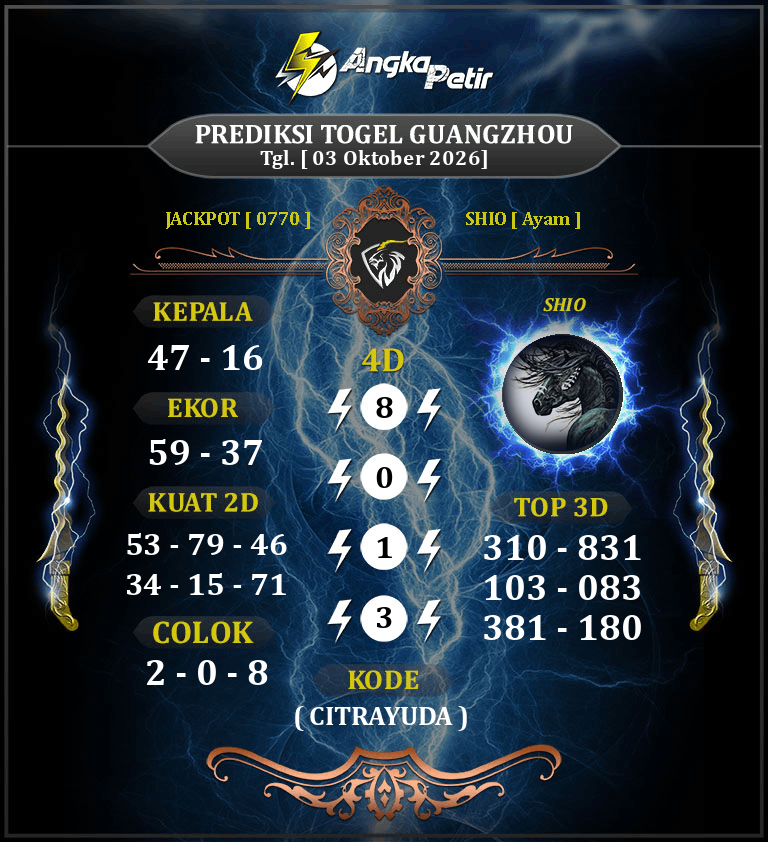 Forum-Syair-Togel-Guangzhou-3-Oktober-2026-Hari-Sabtu.png