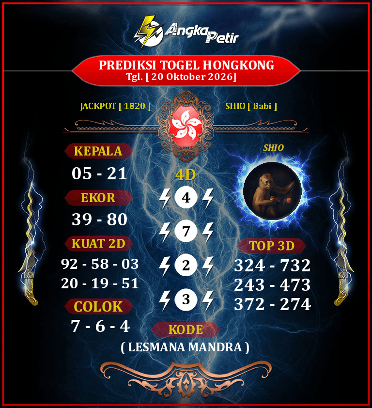 Forum-Syair-Togel-Hongkong-20-Oktober-2026-Hari-Selasa.png