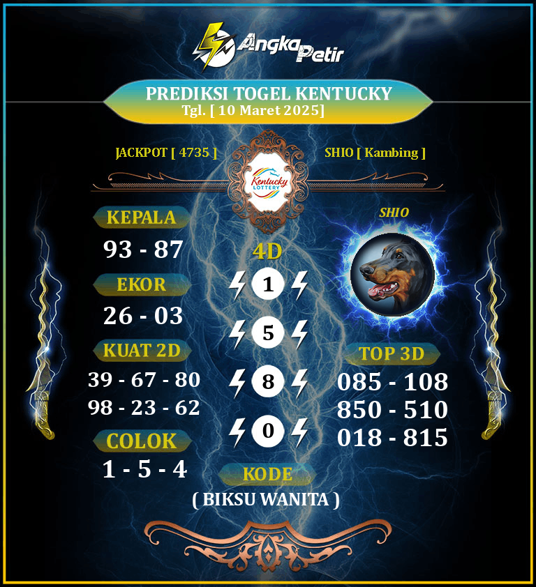 Forum-Syair-Togel-Kentucky-10-Maret-2025-Hari-Senin.png