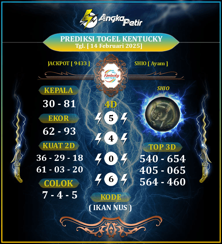 Forum-Syair-Togel-Kentucky-14-Februari-2025-Hari-Jumat.png