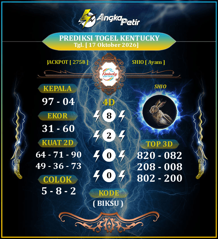 Forum-Syair-Togel-Kentucky-17-Oktober-2026-Hari-Sabtu.png