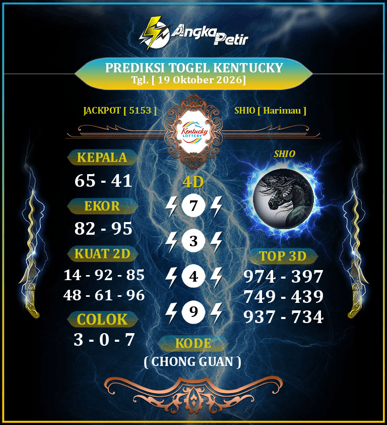 Forum-Syair-Togel-Kentucky-19-Oktober-2026-Hari-Senin.png
