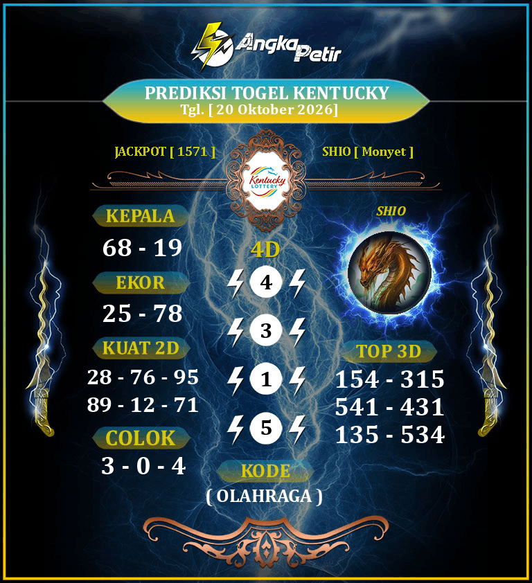 Forum-Syair-Togel-Kentucky-20-Oktober-2026-Hari-Selasa.png