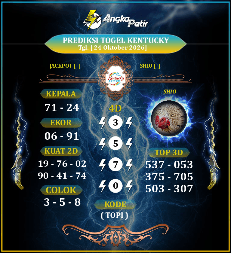 Forum-Syair-Togel-Kentucky-24-Oktober-2026-Hari-Sabtu.png