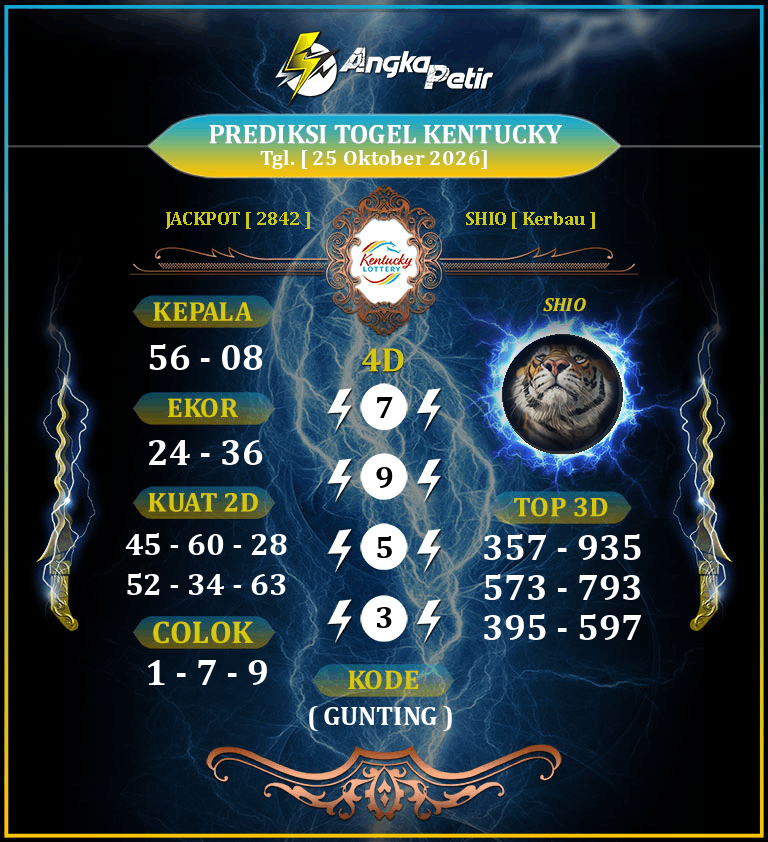 Forum-Syair-Togel-Kentucky-25-Oktober-2026-Hari-Minggu.png