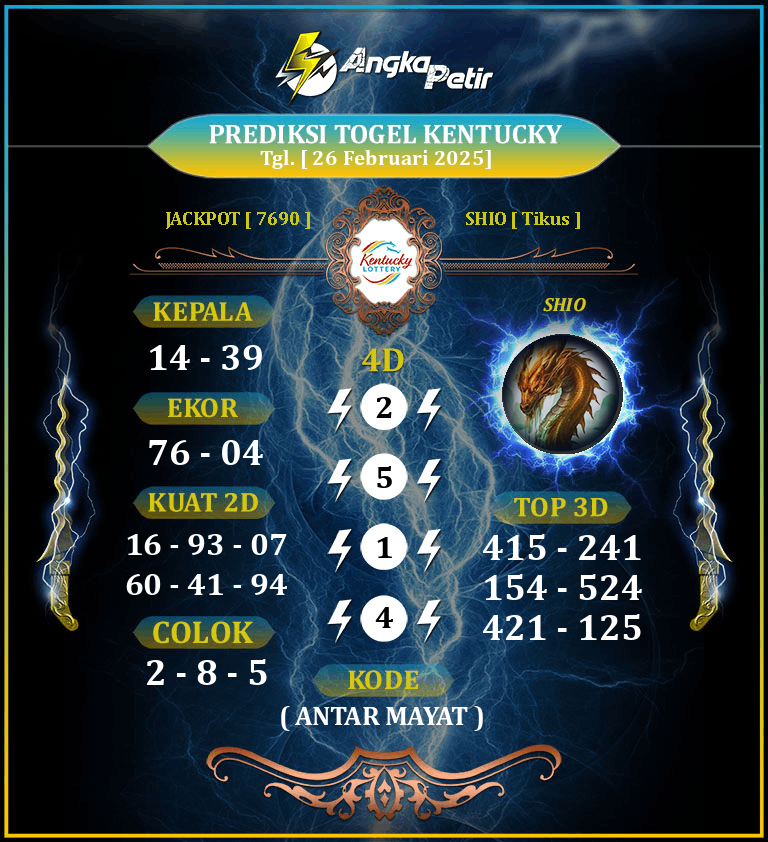 Forum-Syair-Togel-Kentucky-26-Februari-2025-Hari-Rabu.png