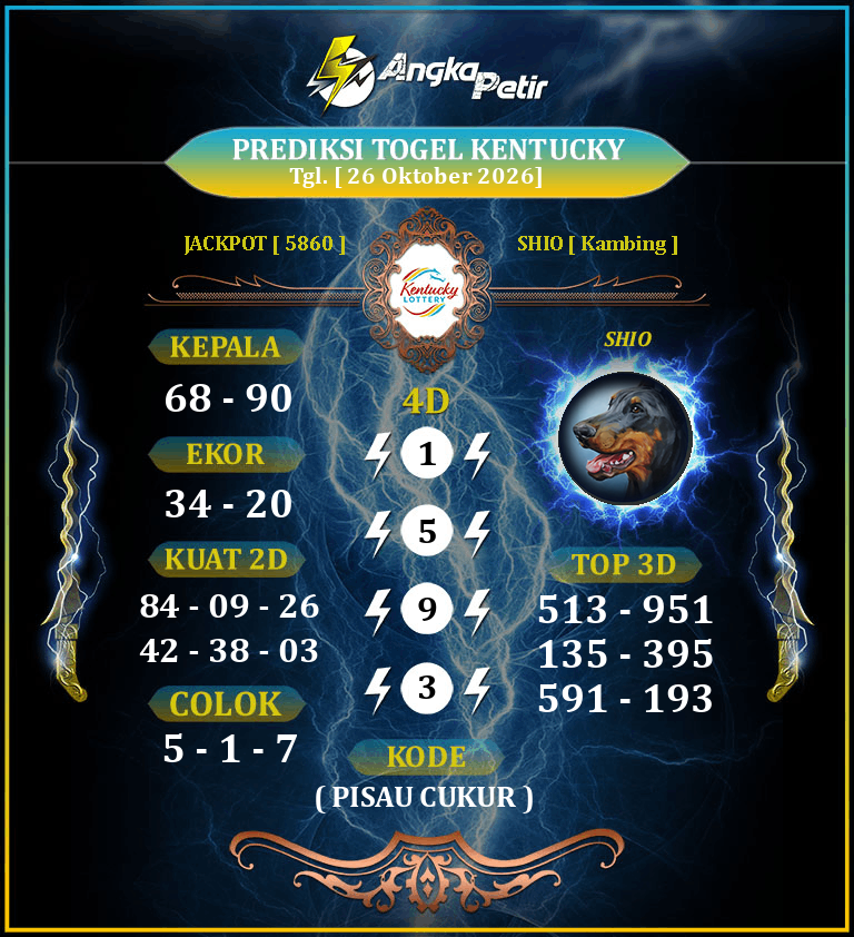 Forum-Syair-Togel-Kentucky-26-Oktober-2026-Hari-Senin.png