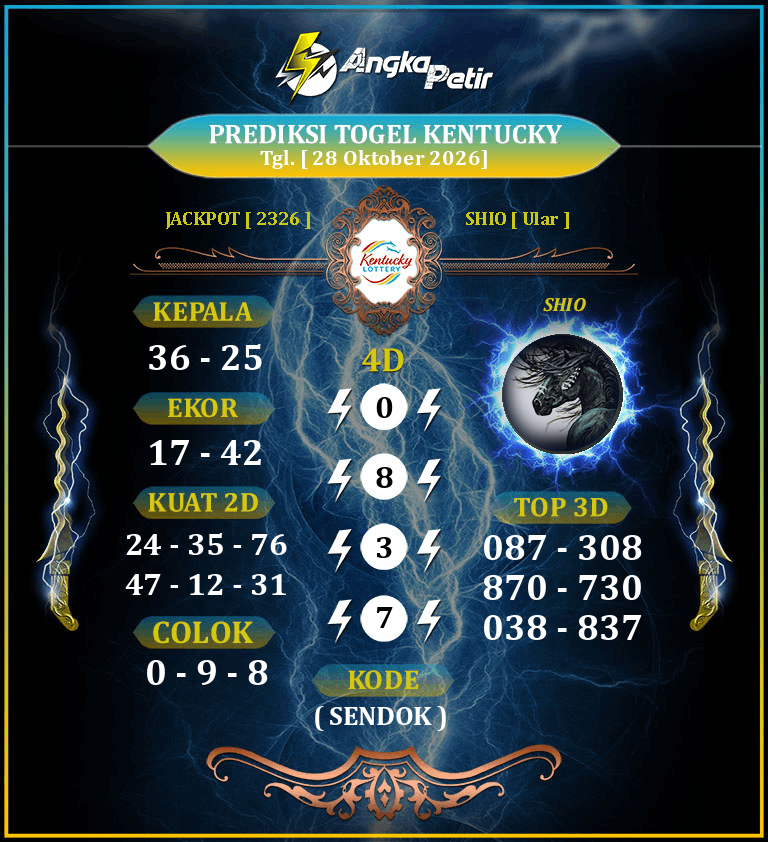 Forum-Syair-Togel-Kentucky-28-Oktober-2026-Hari-Rabu.png