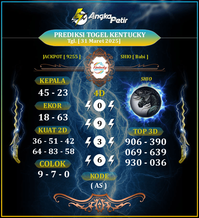 Forum-Syair-Togel-Kentucky-31-Maret-2025-Hari-Senin.png