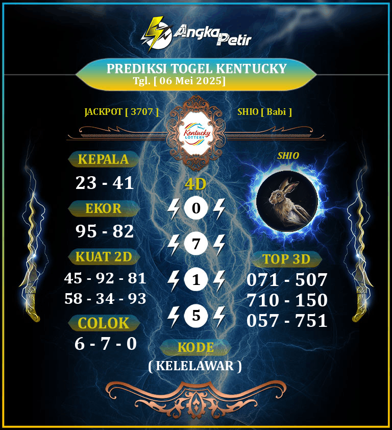 Forum-Syair-Togel-Kentucky-6-Mei-2025-Hari-Selasa.png