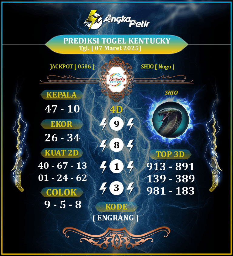 Forum-Syair-Togel-Kentucky-7-Maret-2025-Hari-Jumat.png