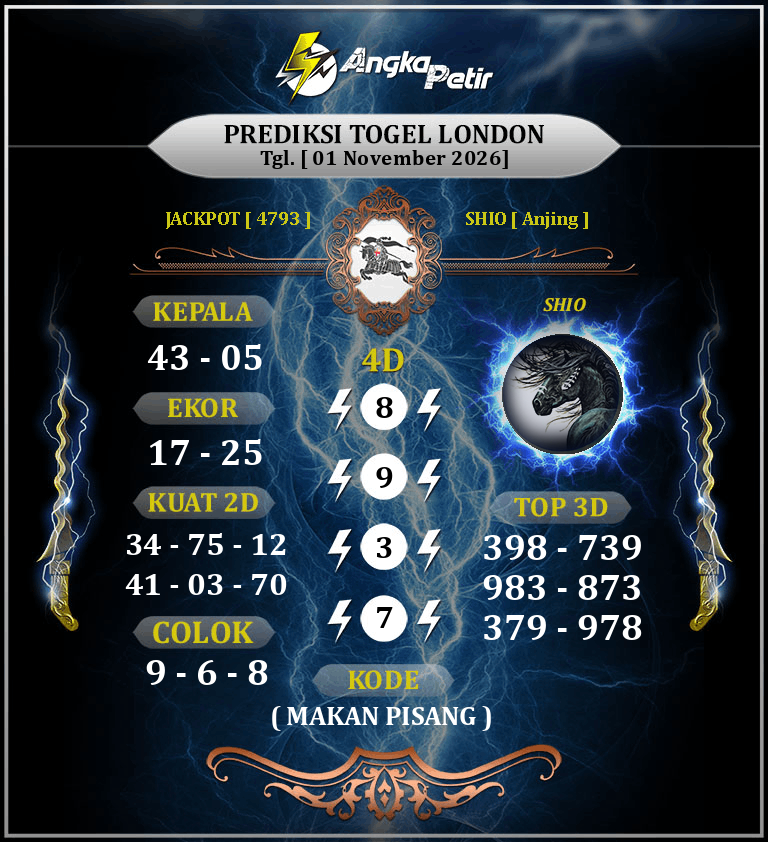 Forum-Syair-Togel-London-Pools-1-November-2026-Hari-Minggu.png
