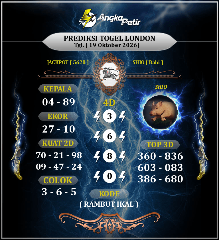 Forum-Syair-Togel-London-Pools-19-Oktober-2026-Hari-Senin.png