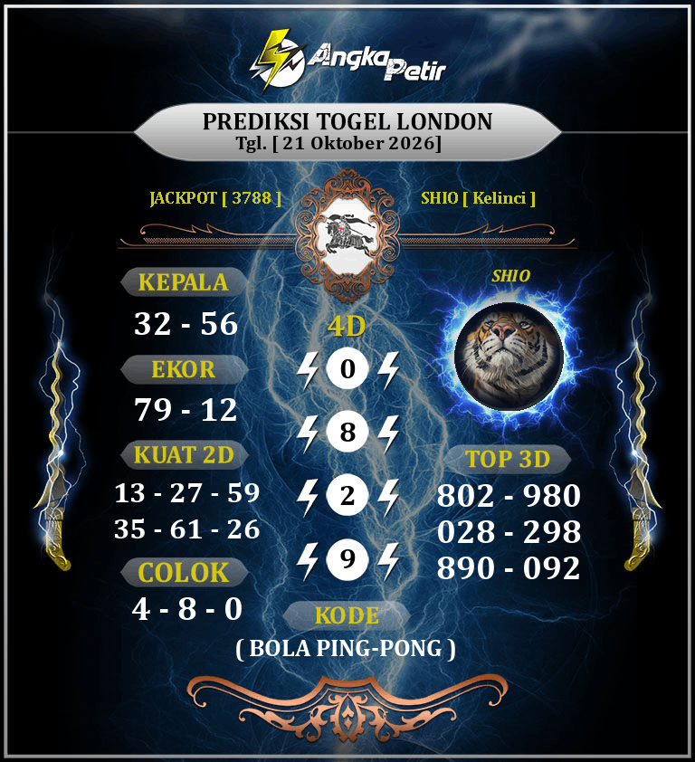 Forum-Syair-Togel-London-Pools-21-Oktober-2026-Hari-Rabu.png