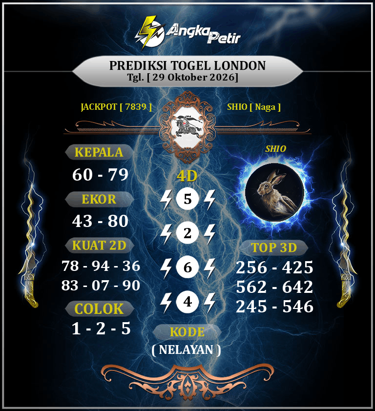 Forum-Syair-Togel-London-Pools-29-Oktober-2026-Hari-Kamis.png