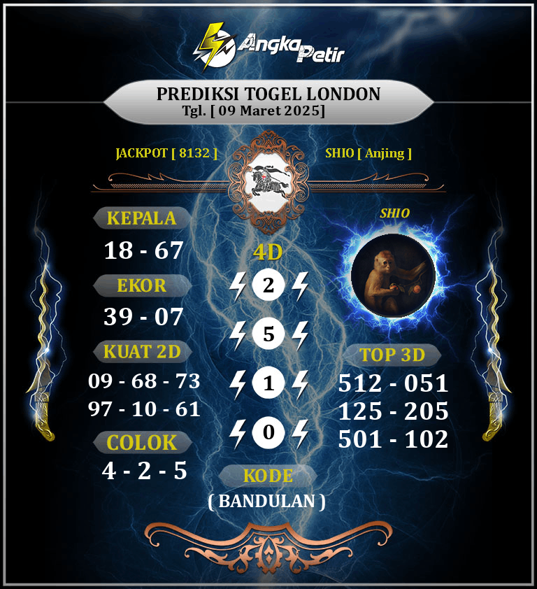 Forum-Syair-Togel-London-Pools-9-Maret-2025-Hari-Minggu.png