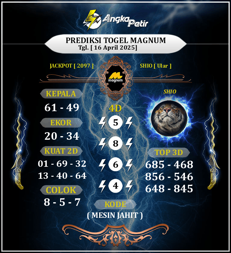 Forum-Syair-Togel-Magnum-4D-16-April-2025-Hari-Rabu.png