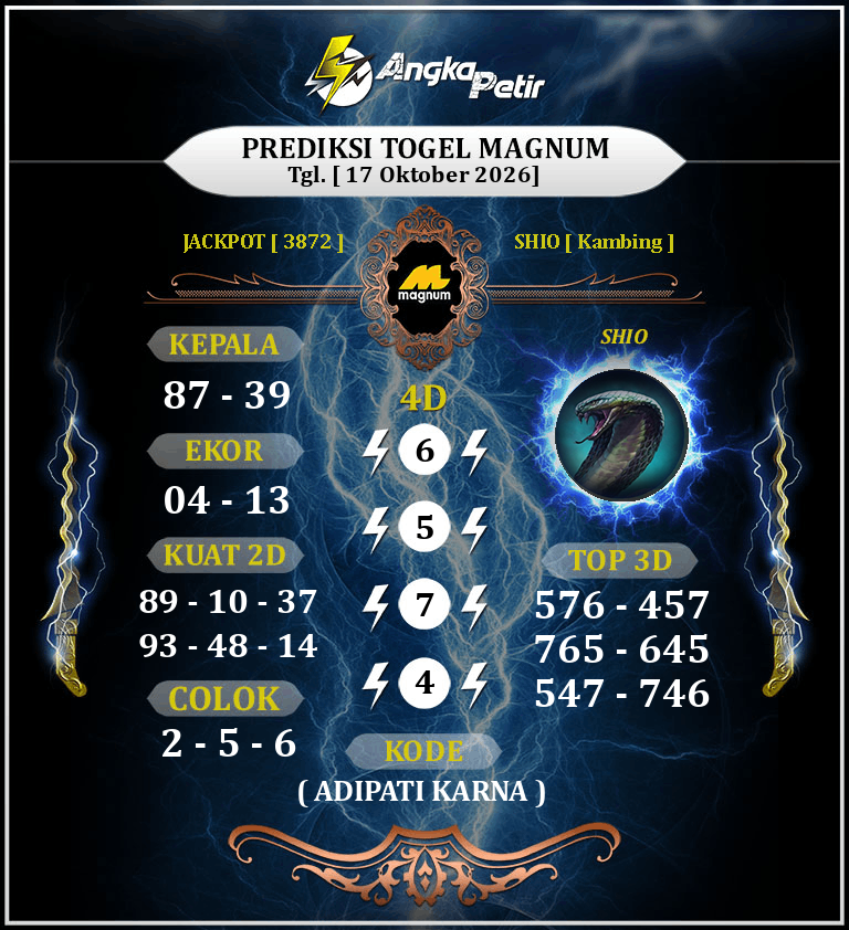 Forum-Syair-Togel-Magnum-4D-17-Oktober-2026-Hari-Sabtu.png