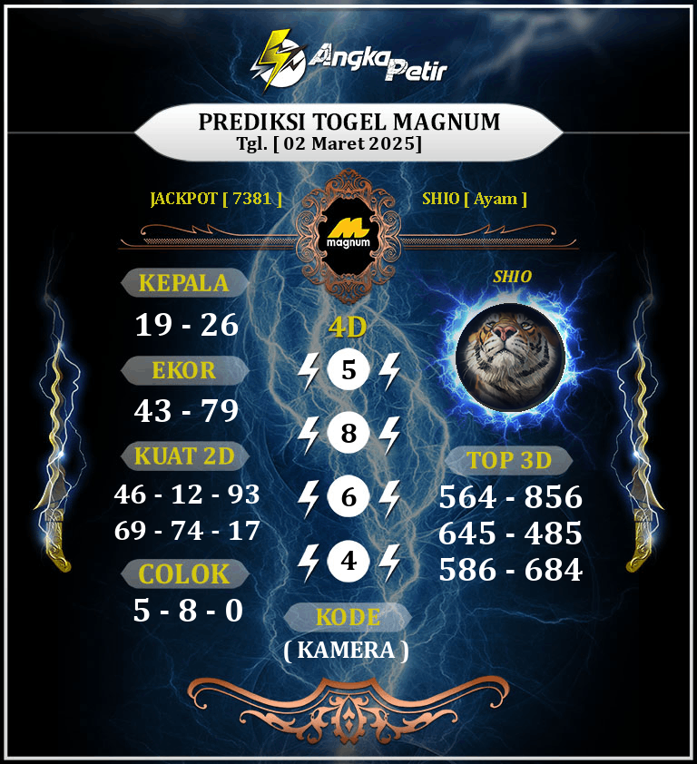 Forum-Syair-Togel-Magnum-4D-2-Maret-2025-Hari-Minggu.png