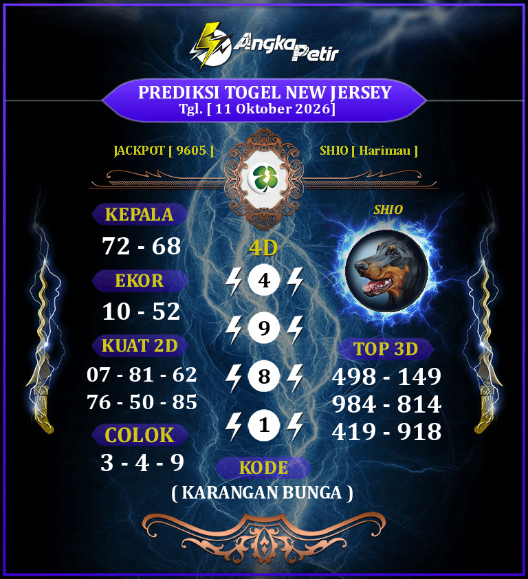 Forum-Syair-Togel-New-Jersey-11-Oktober-2026-Hari-Minggu.png