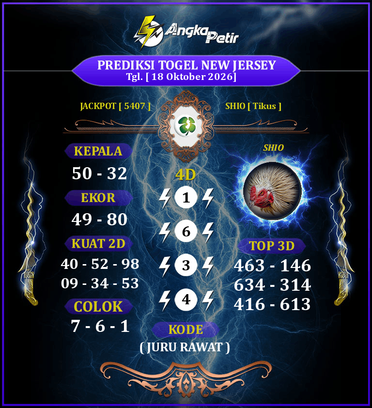 Forum-Syair-Togel-New-Jersey-18-Oktober-2026-Hari-Minggu.png