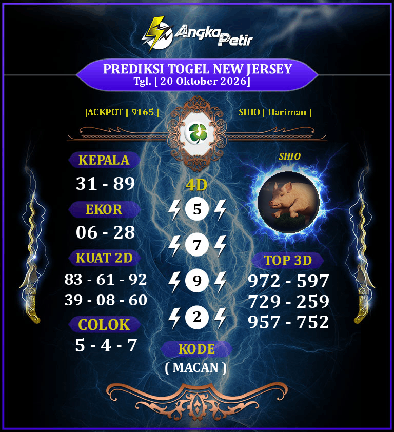 Forum-Syair-Togel-New-Jersey-20-Oktober-2026-Hari-Selasa.png