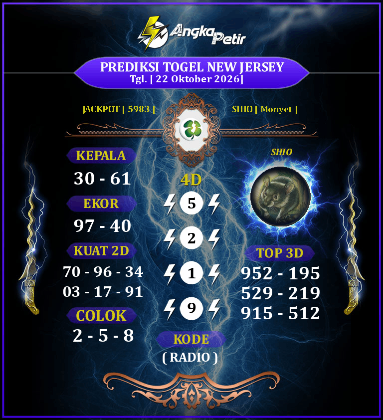 Forum-Syair-Togel-New-Jersey-22-Oktober-2026-Hari-Kamis.png