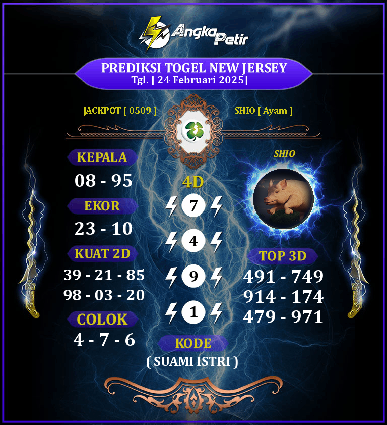 Forum-Syair-Togel-New-Jersey-24-Februari-2025-Hari-Senin.png