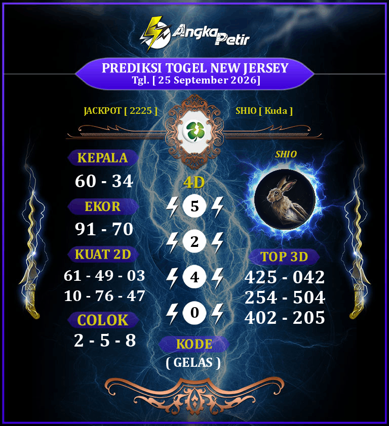 Forum-Syair-Togel-New-Jersey-25-September-2026-Hari-Jumat.png