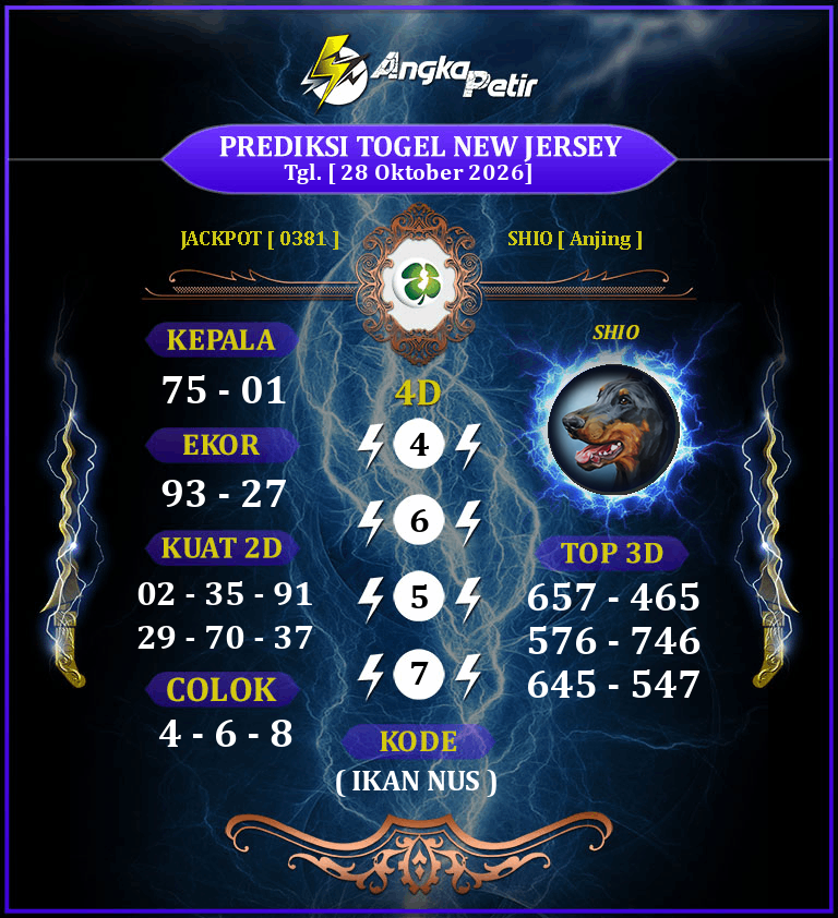 Forum-Syair-Togel-New-Jersey-28-Oktober-2026-Hari-Rabu.png