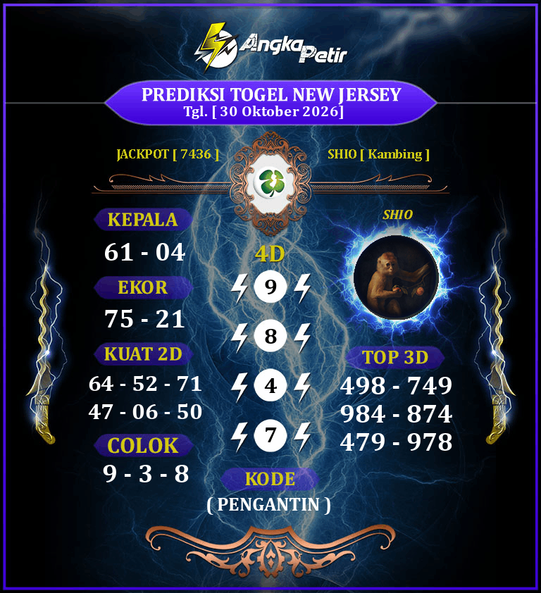Forum-Syair-Togel-New-Jersey-30-Oktober-2026-Hari-Jumat.png