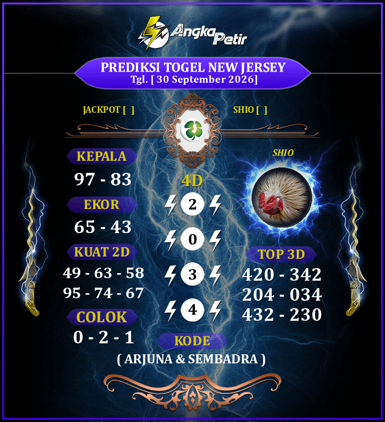 Forum-Syair-Togel-New-Jersey-30-September-2026-Hari-Rabu.png