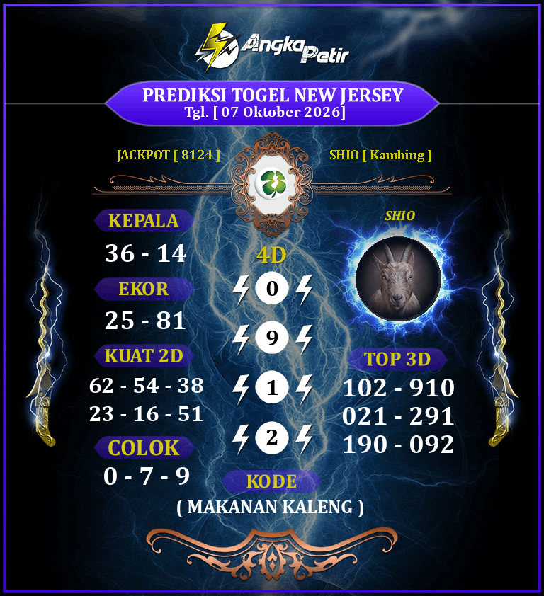 Forum-Syair-Togel-New-Jersey-7-Oktober-2026-Hari-Rabu.png