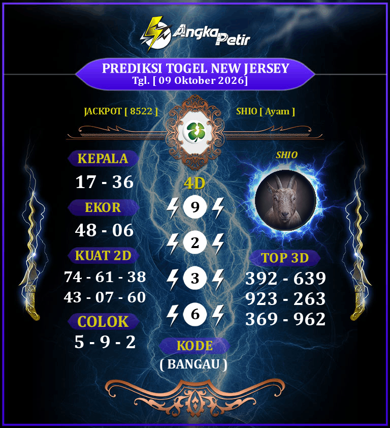 Forum-Syair-Togel-New-Jersey-9-Oktober-2026-Hari-Jumat.png