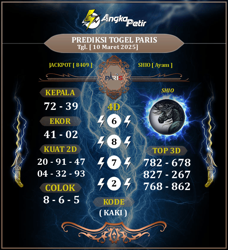 Forum-Syair-Togel-Paris-10-Maret-2025-Hari-Senin.png