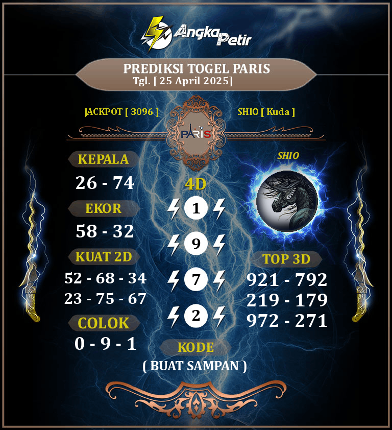 Forum-Syair-Togel-Paris-25-April-2025-Hari-Jumat.png