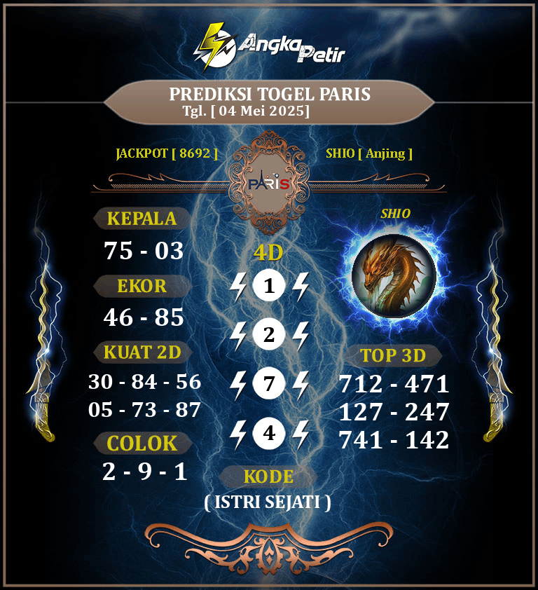 Forum-Syair-Togel-Paris-4-Mei-2025-Hari-Minggu.png
