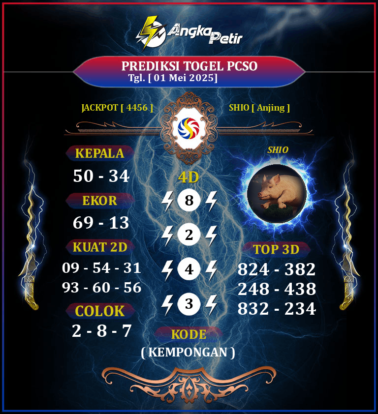 Forum-Syair-Togel-PCSO-1-Mei-2025-Hari-Kamis.png