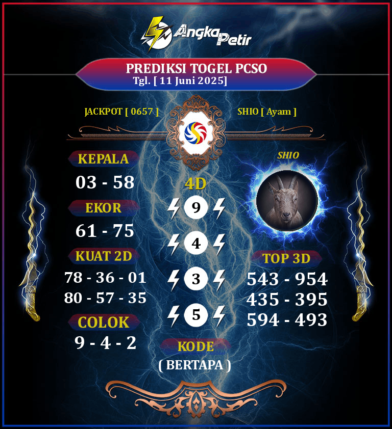 Forum-Syair-Togel-PCSO-11-Juni-2025-Hari-Rabu.png