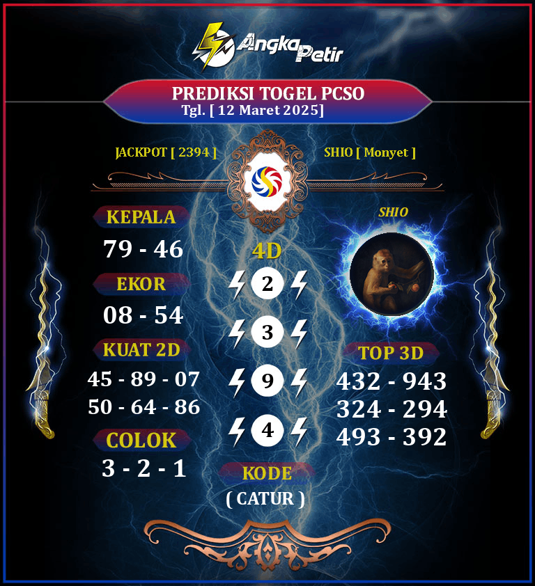 Forum-Syair-Togel-PCSO-12-Maret-2025-Hari-Rabu.png