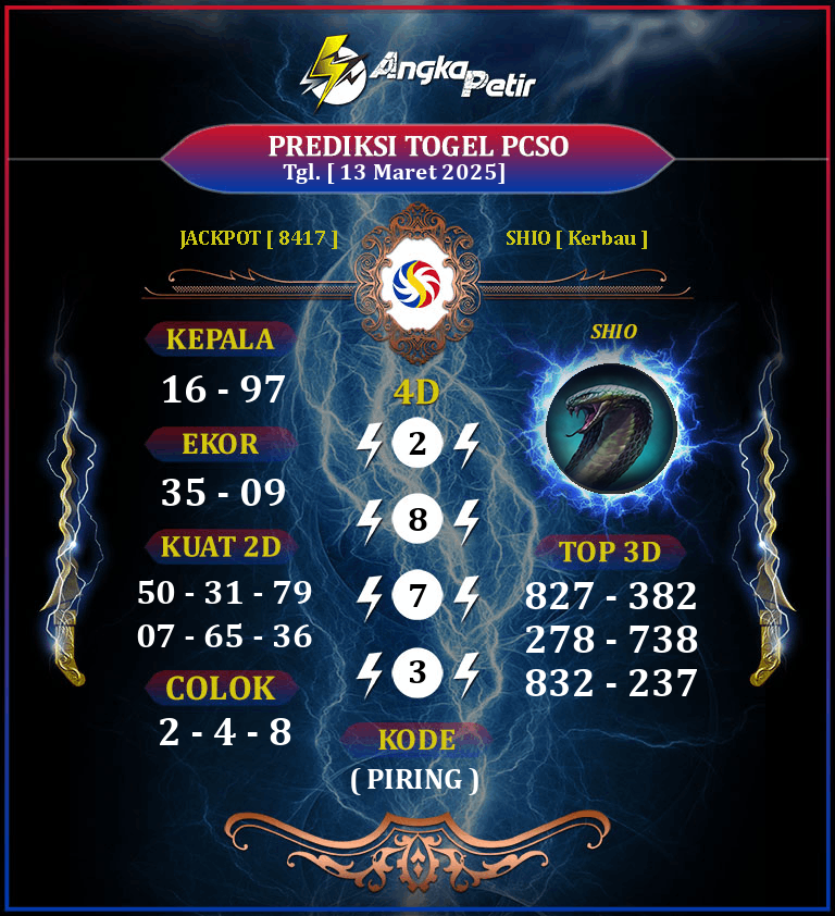 Forum-Syair-Togel-PCSO-13-Maret-2025-Hari-Kamis.png