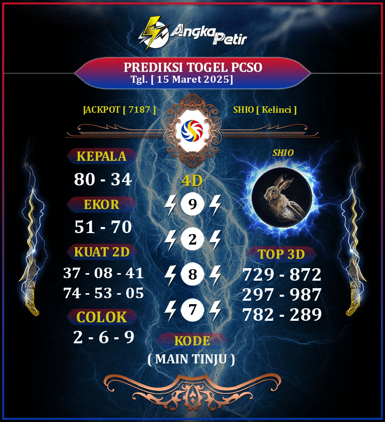 Forum-Syair-Togel-PCSO-15-Maret-2025-Hari-Sabtu.png