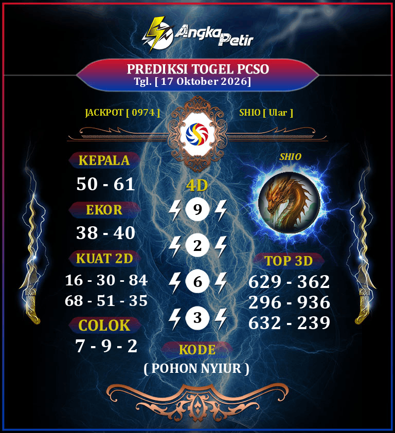Forum-Syair-Togel-PCSO-17-Oktober-2026-Hari-Sabtu.png