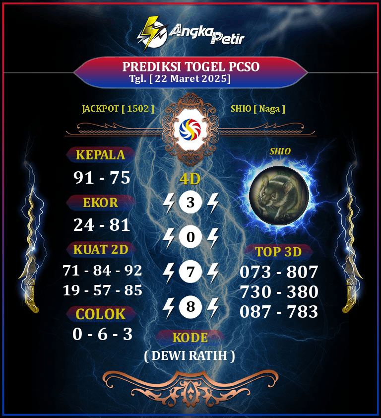 Forum-Syair-Togel-PCSO-22-Maret-2025-Hari-Sabtu.png