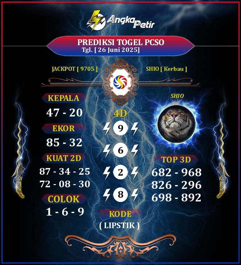 Forum-Syair-Togel-PCSO-26-Juni-2025-Hari-Kamis.png
