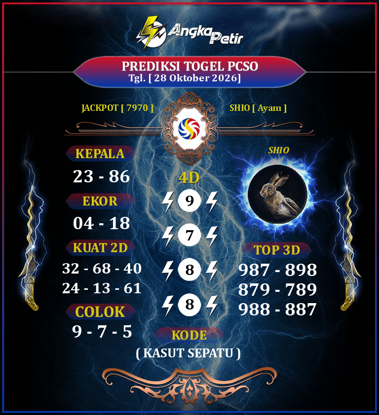 Forum-Syair-Togel-PCSO-28-Oktober-2026-Hari-Rabu.png