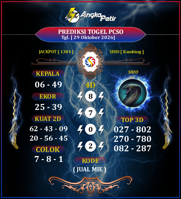Forum-Syair-Togel-PCSO-29-Oktober-2026-Hari-Kamis.png